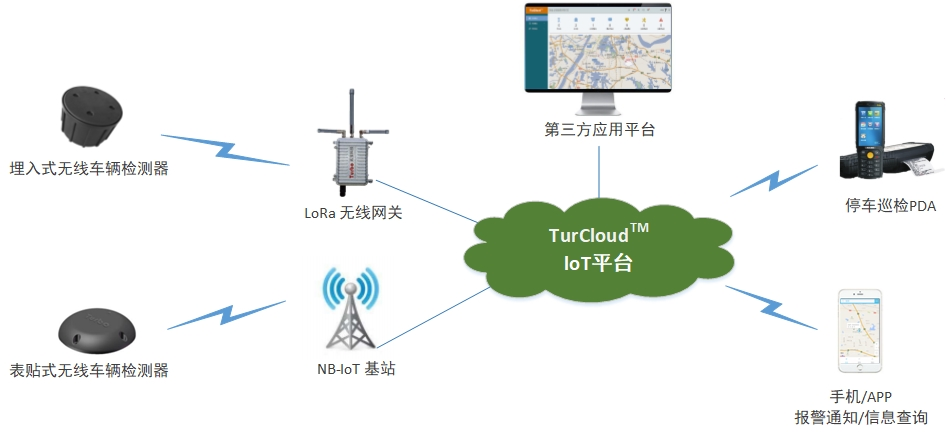 1708660649419119.png 071412078982.png