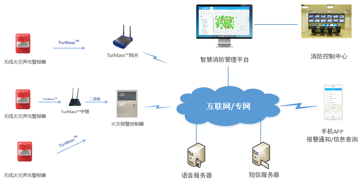 1709543521137234.png 1709543521137234.png