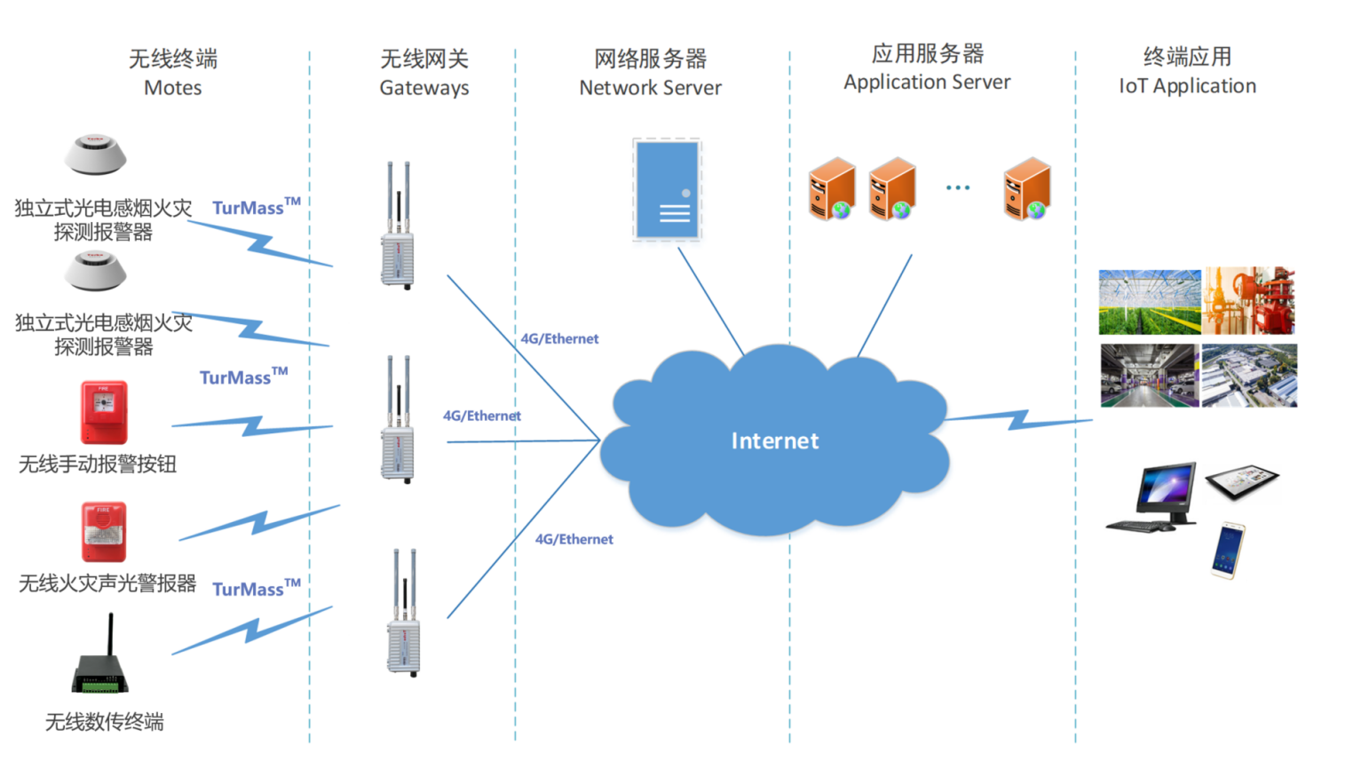 1714361355516944.png 1714361355516944.png